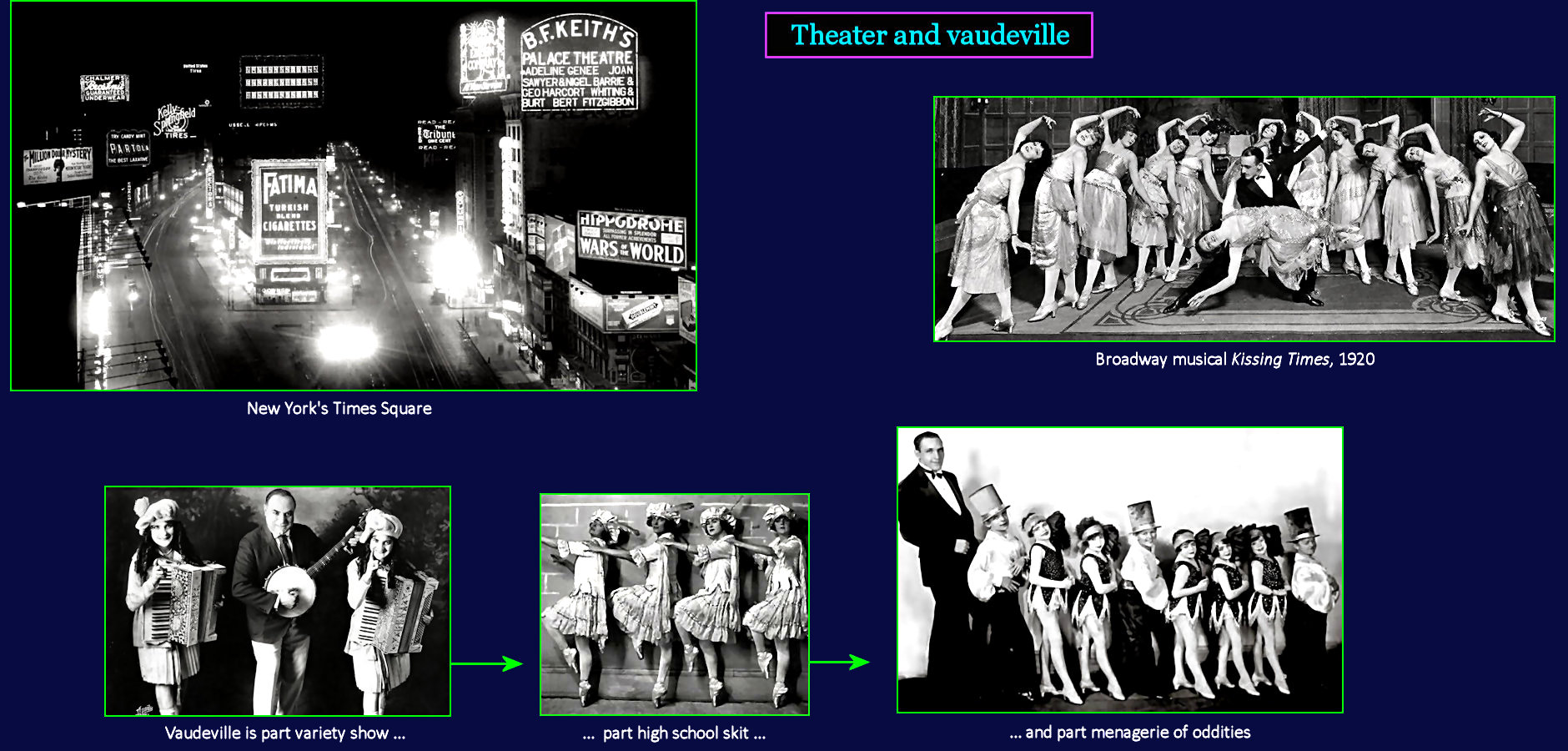 Vaudeville and burlesque, 1920s